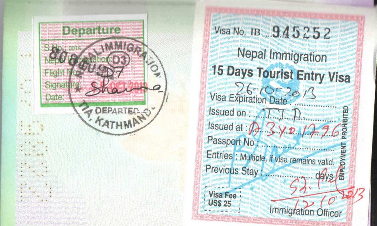 Непал виза. Выездная виза РВП. Visa days